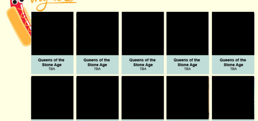 Prediction of Hottest 100 Votes for 2013